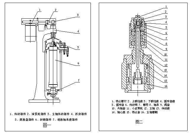 分离型管式离心机